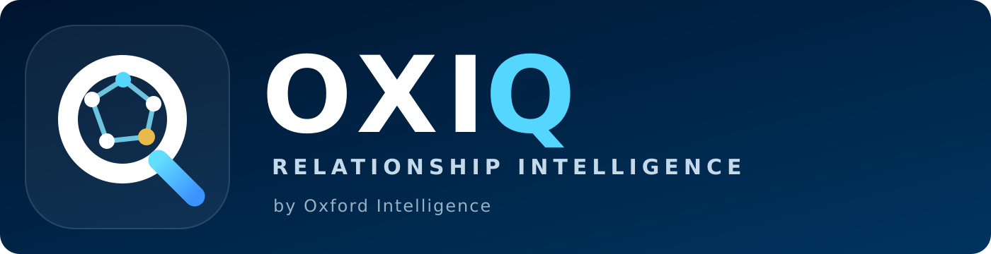 OXIQ CRM